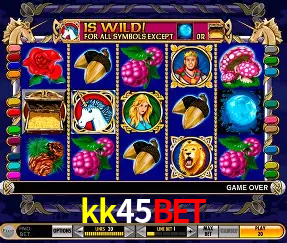 Descubra a Essência do kk45bet: Nossa História e Compromissos